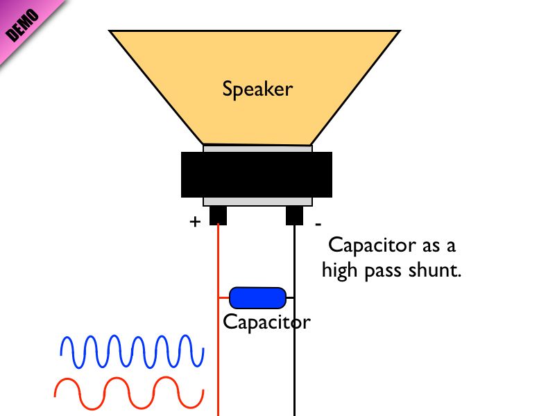 01 AP Capacitance 01.058-002